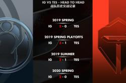 JackeyLove连续十场比赛得分超过突破纪录，中国队挑战极限！的简单介绍